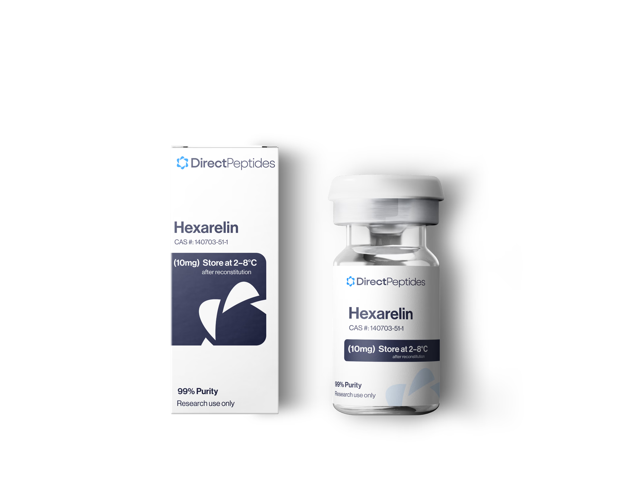 Hexarelin